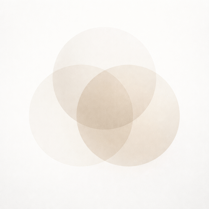 Wiedza jej zrozumienie i czemu to ma służyć. Trzy spójne obszary 