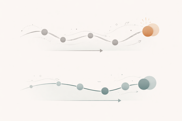 Przewidywanie vs reakcja